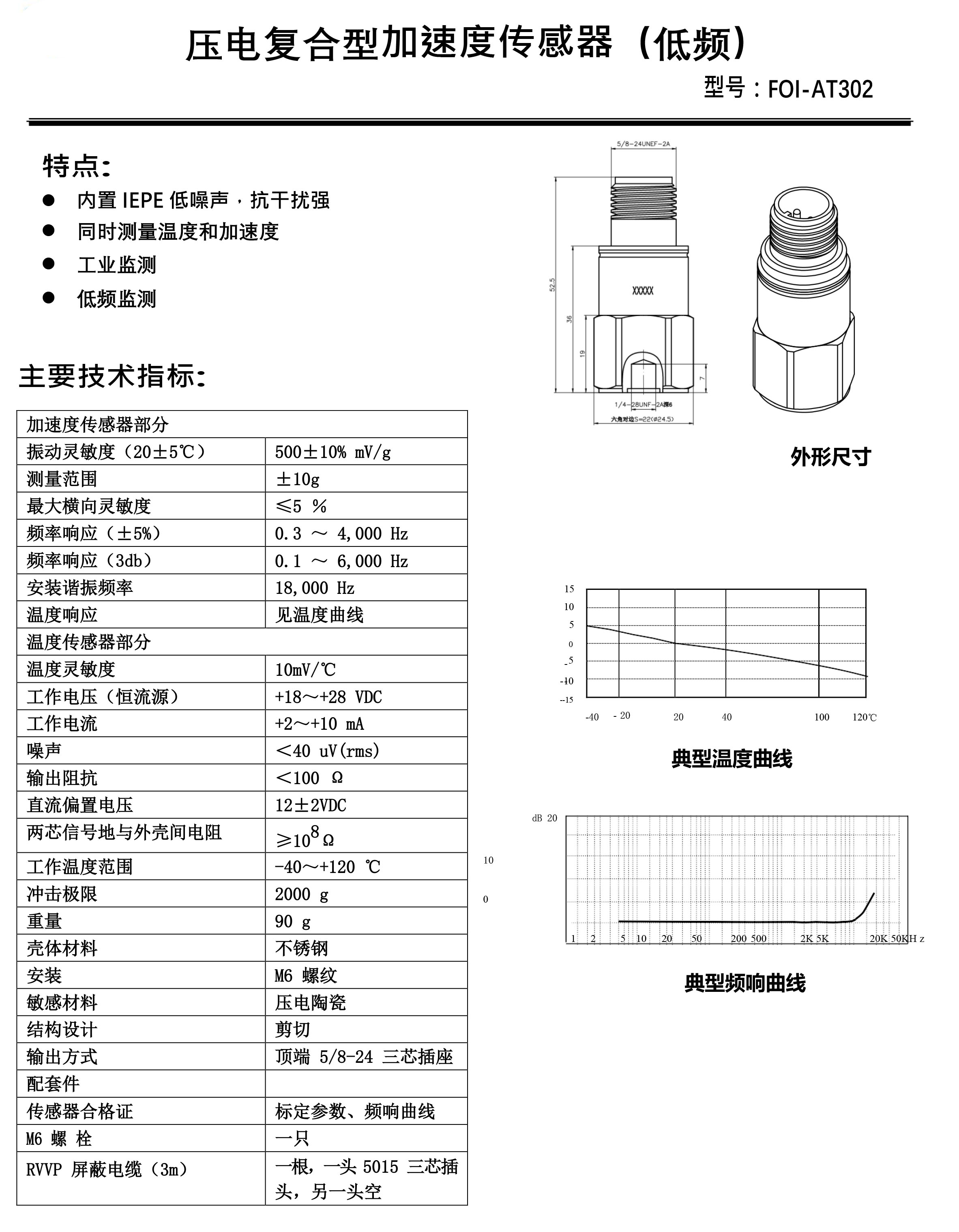 壓電復合型加速度傳感器（低頻）FOI-AT302.jpg