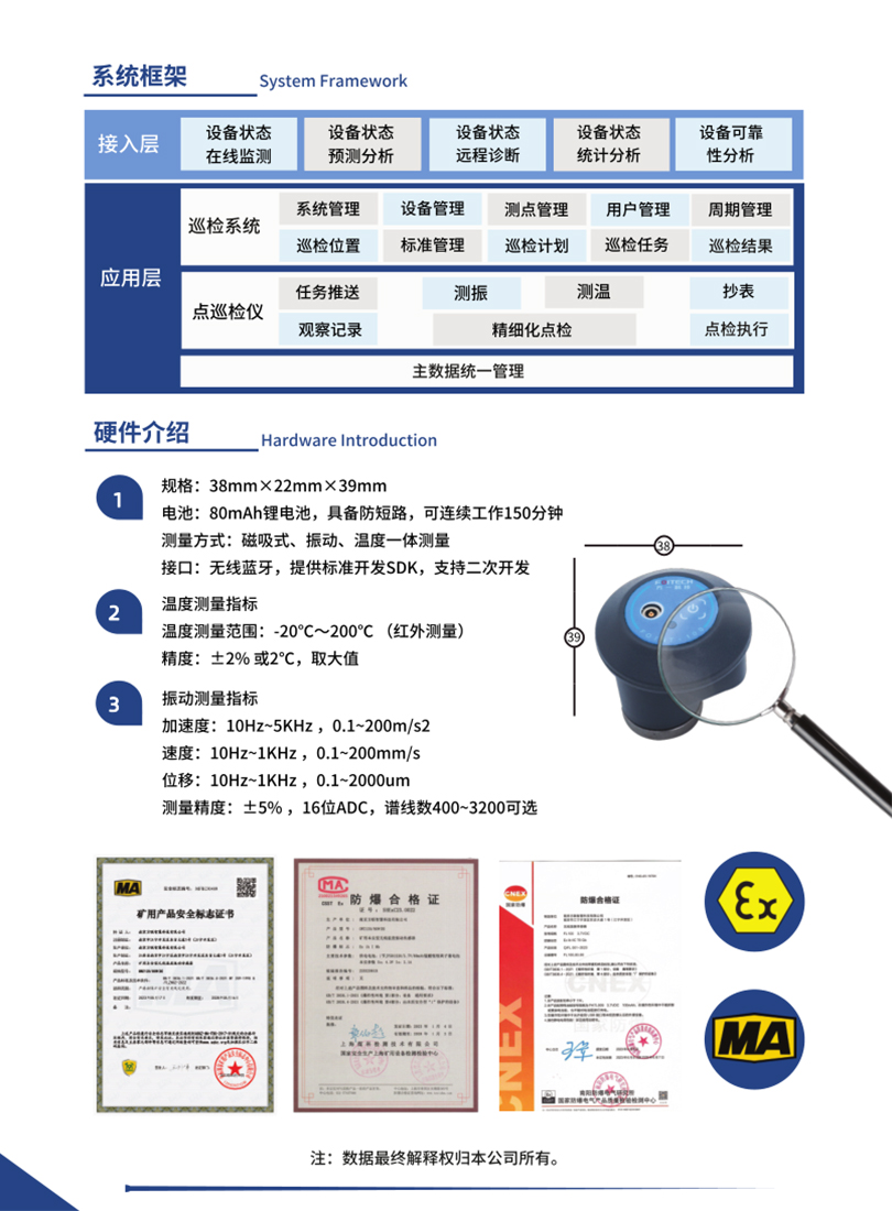 點(diǎn)檢儀3.jpg